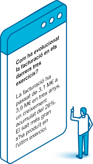 Xat amb IA